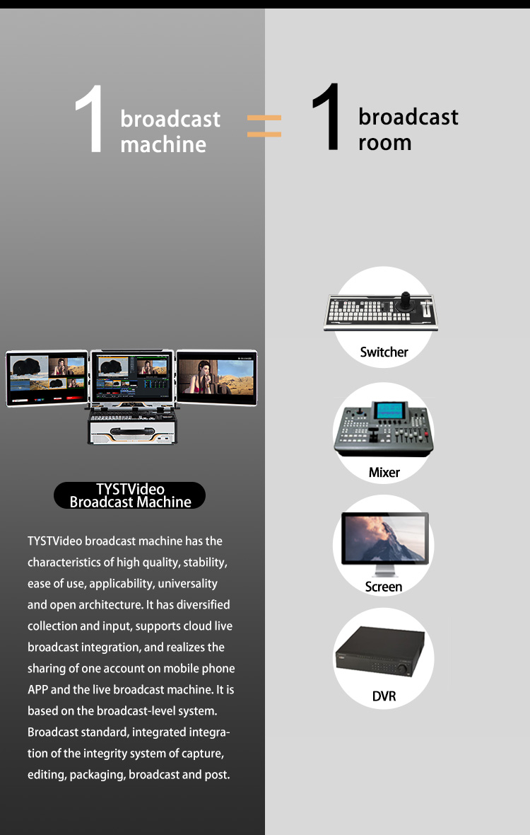 VMIX Streaming Software Professional LCD Screen Facebook Stream Broadcast Machine