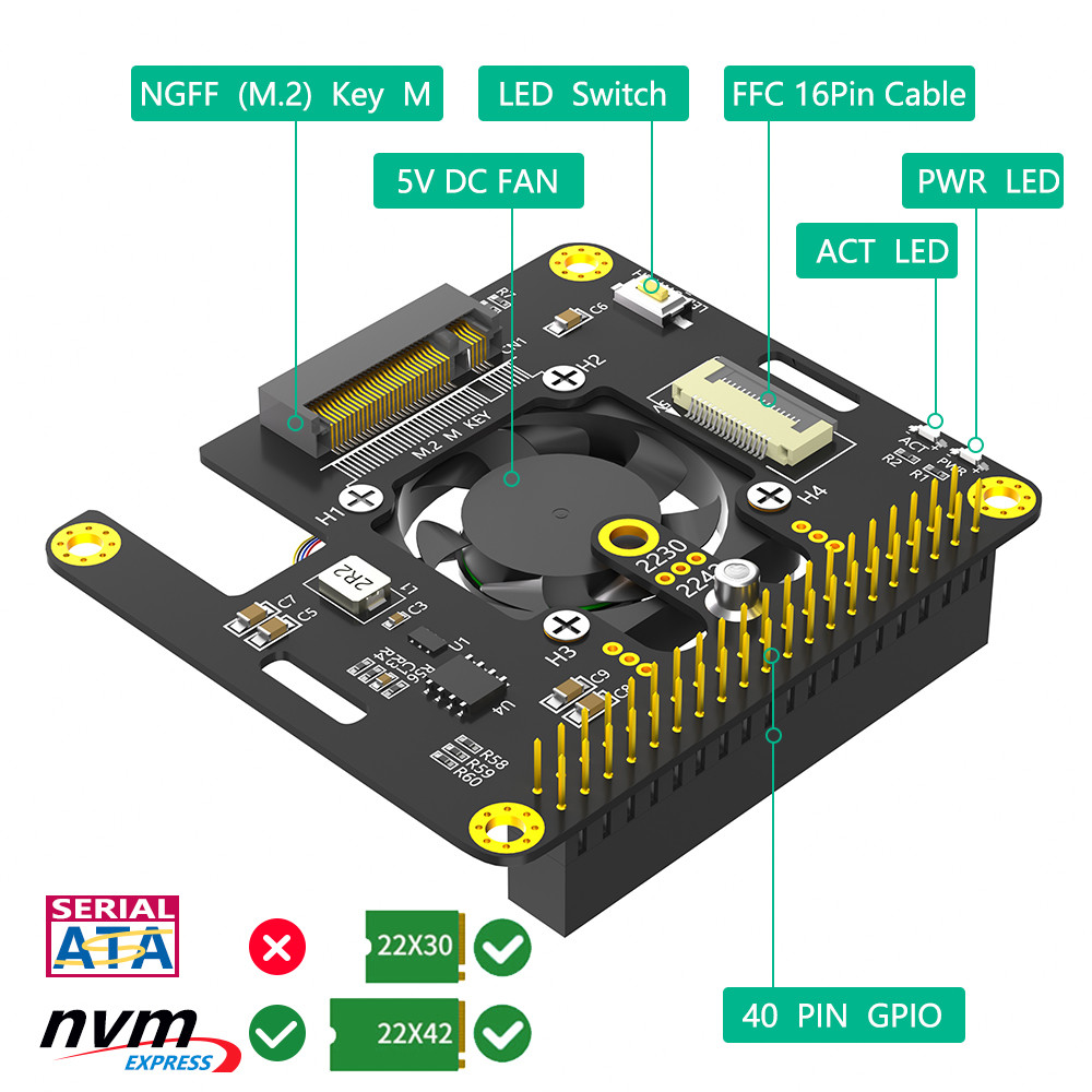 New version 3 in 1 Combo M.2 NVMe to PCIe Adapter with cooler fan and Automatic Discoloration LED for Raspberry Pi 5