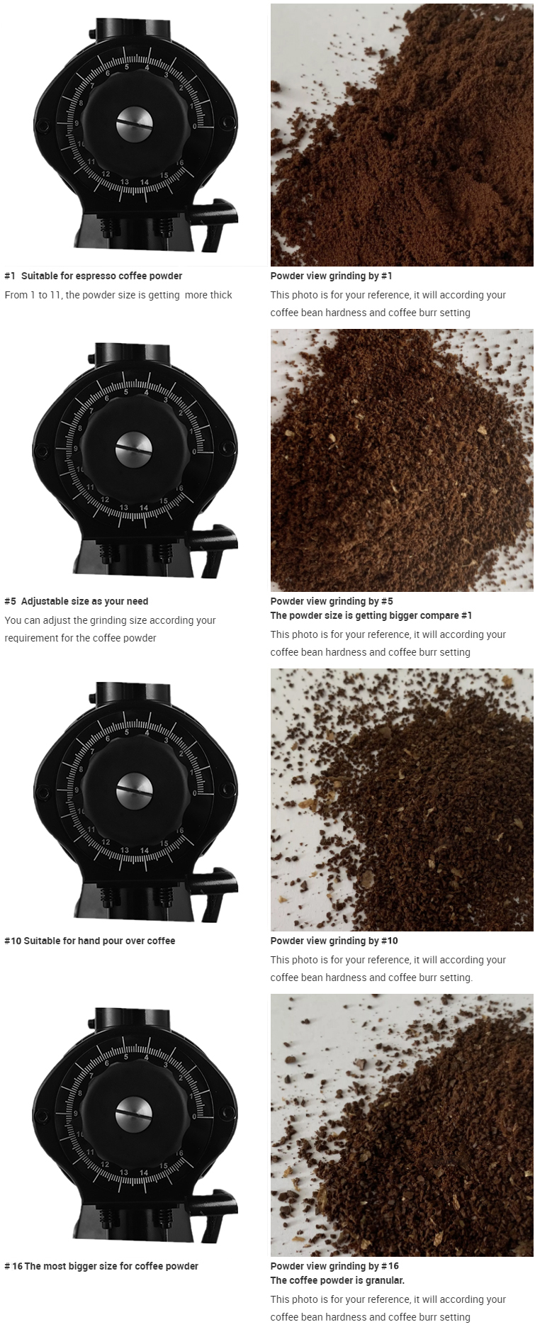 Commercial Espresso Coffee Grinder with 1kg Bean Hopper Capacity and 1000W Power