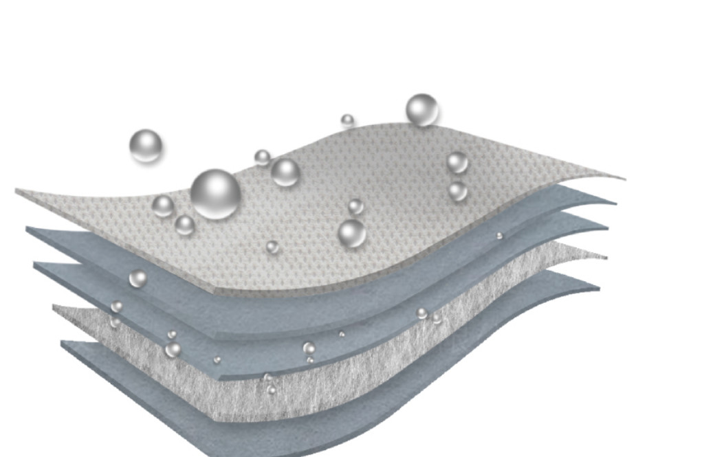 95% Filter Rating Kn95 FFP2 Medical Mask Environmentally Friendly