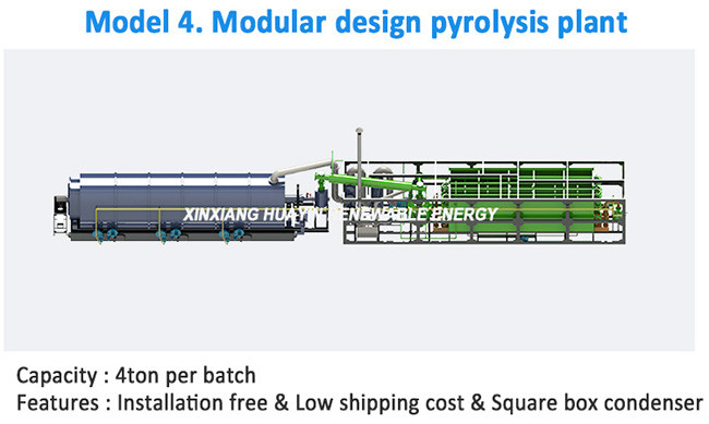 Latest Design Tyre Pyrolysis Machine Used Tyre Recycling Plant To Fuel Oil