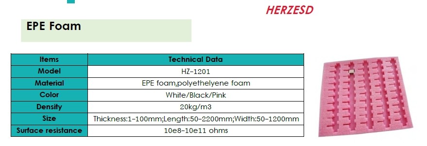 Antistatic EPE Foam ESD Blister Packing Black / Pink / White Color Custom Color