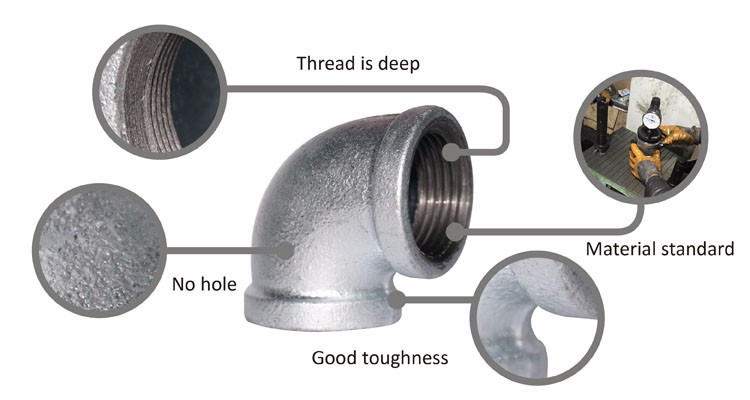 Fire Fighting price list Pipe Fitting banded Elbow galvanized 90 D