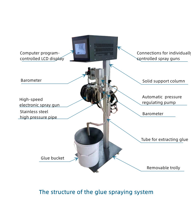 Professional Cold Glue Application System for Corrugated Board Manufacturing