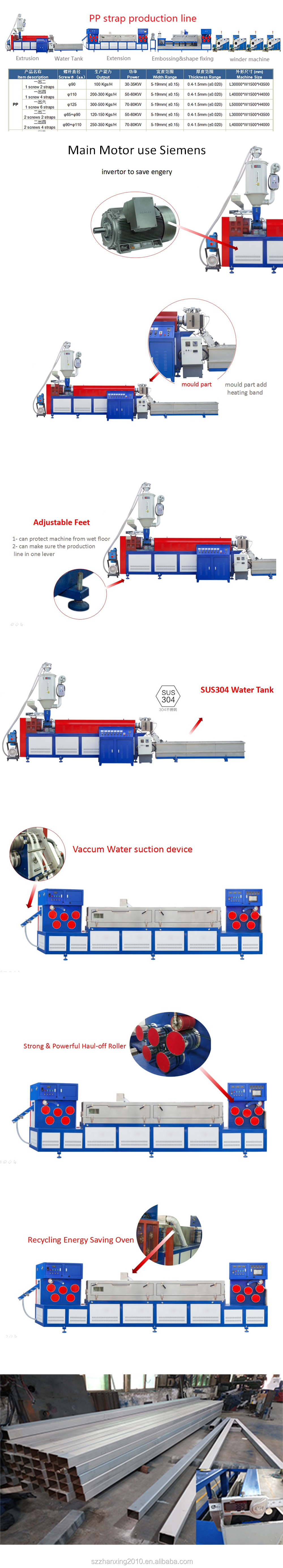 Single Screw PP Strap Production Line 200-300 KG/H Fully Automatic