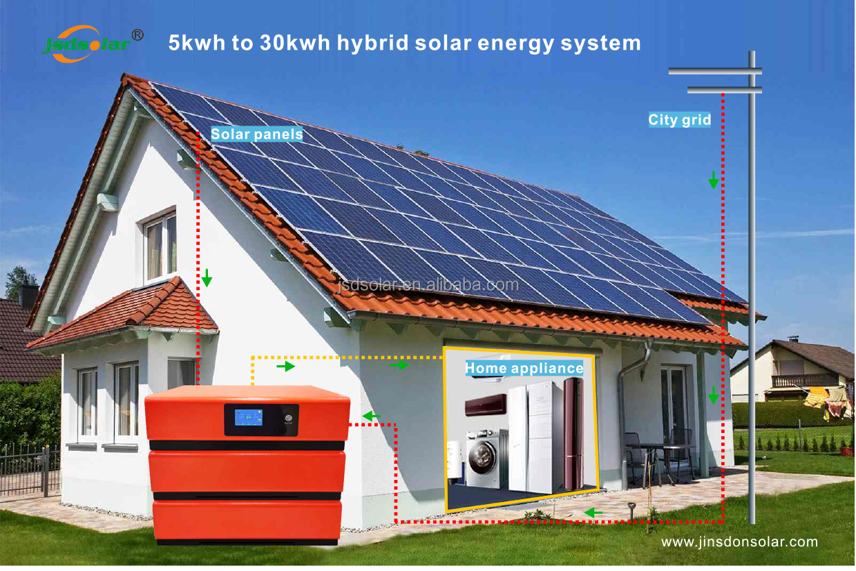 48V 100Ah 4.8Kwh 10Kwh Home Energy Storage Battery Wall Mounted Self Cooling