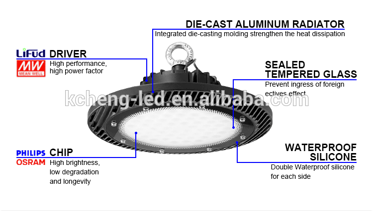 Aluminum 90 Degree 90lm/W UFO Industrial High Bay Led Lights