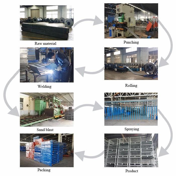3600 KGS UDL Double Deep Pallet Rack , Selective Racking System With Galvanized Metal Shelf