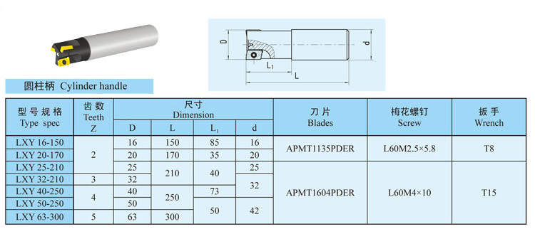 Straight Shank Indexable Milling Tools With Flat Cut Shank APMT1604 APMT1135 Inserts