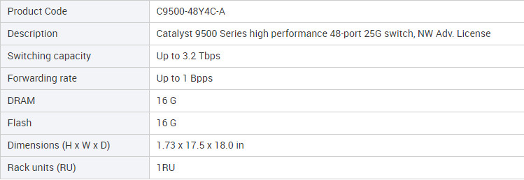 Origina C9500-48Y4C-A 9500 Series 48-port Network Switch