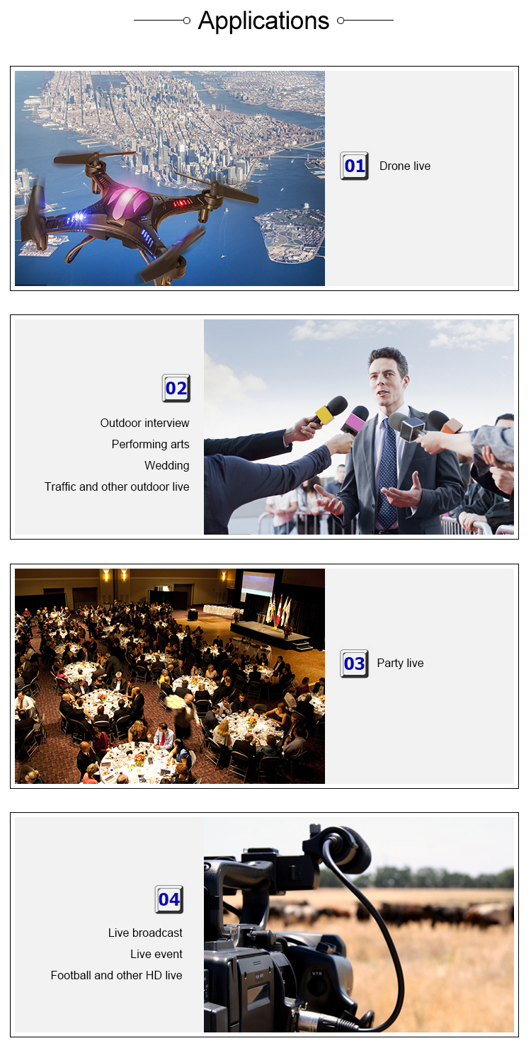SDI Input 1080P Wireless Live Streaming Encoder For Outdoor Live Streaming Audio 3.5mm Audio