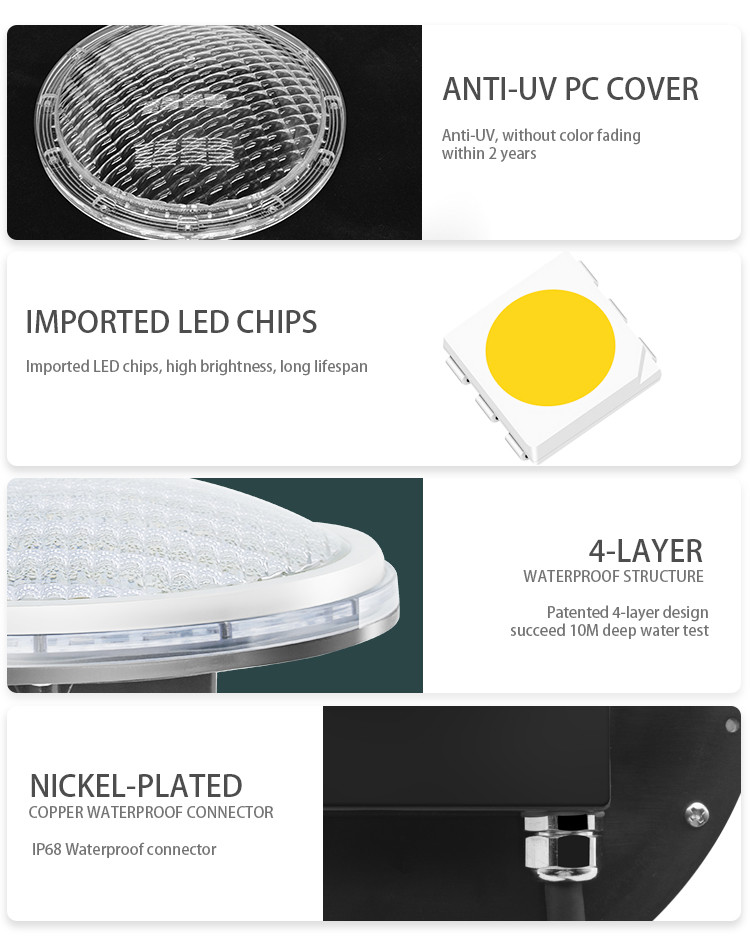 Ultra Flat Swimming Pool Led Lights Anti UV PC AC12V 18W 6500K IP68 Waterproof