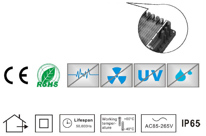 120LM/W Outdoor LED Flood Lights Bridgelux Chip COB 5 Years Warranty UL