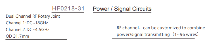 hf0218-31 series HF0218-31 Series Dual Channel 18GHz RF Rotary Connector slip ring description