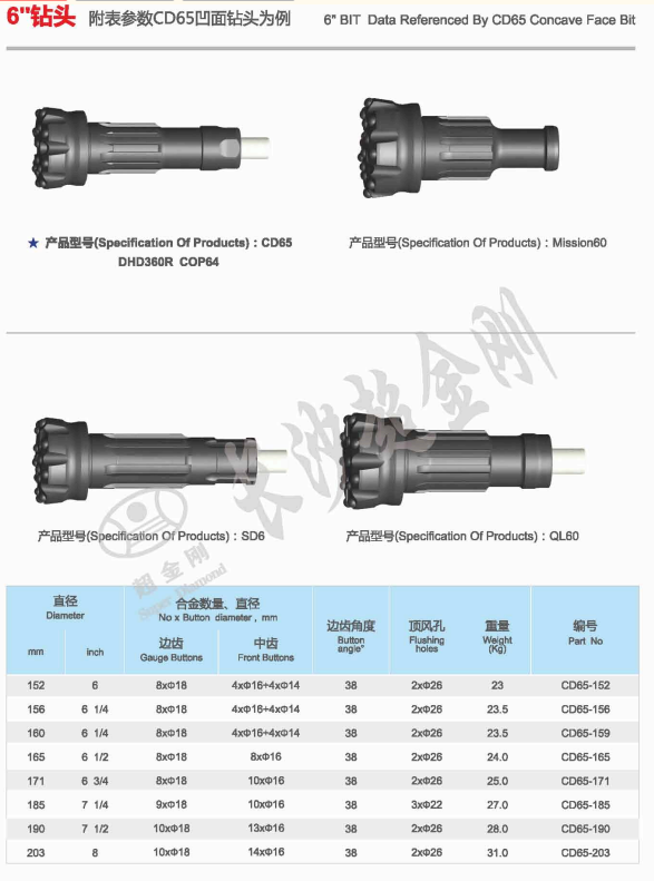 Customized High Air Pressure DTH Hammer Construction Mission 60 High Strength