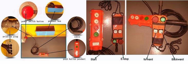 Work Shop Material Handling Service Transfer Traverser With Platform Thailand
