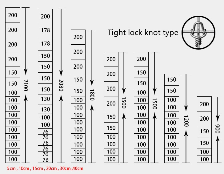Silver Galvanized Wire Fence 0.9 - 2.1m Height , Metal Wire Fence For Animal Feeding Field