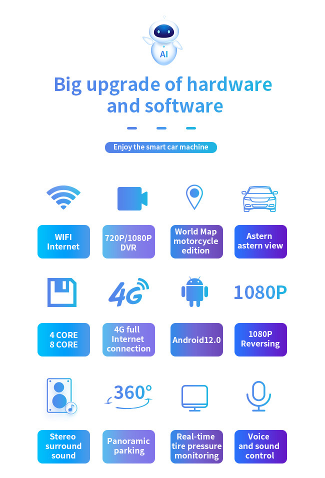 WiFi 4G Carplay HD Car Audio GPS Navigation Large Screen 12.3 Inch Android Universal Navigation