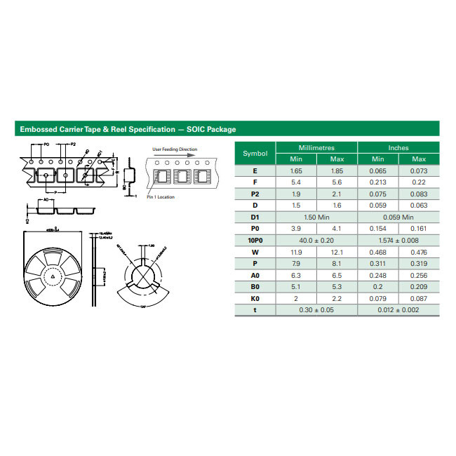 SLVU2.8-4BTG TVS Diode SMD ESD Protection 2.8V 1uA 4CH 30kV