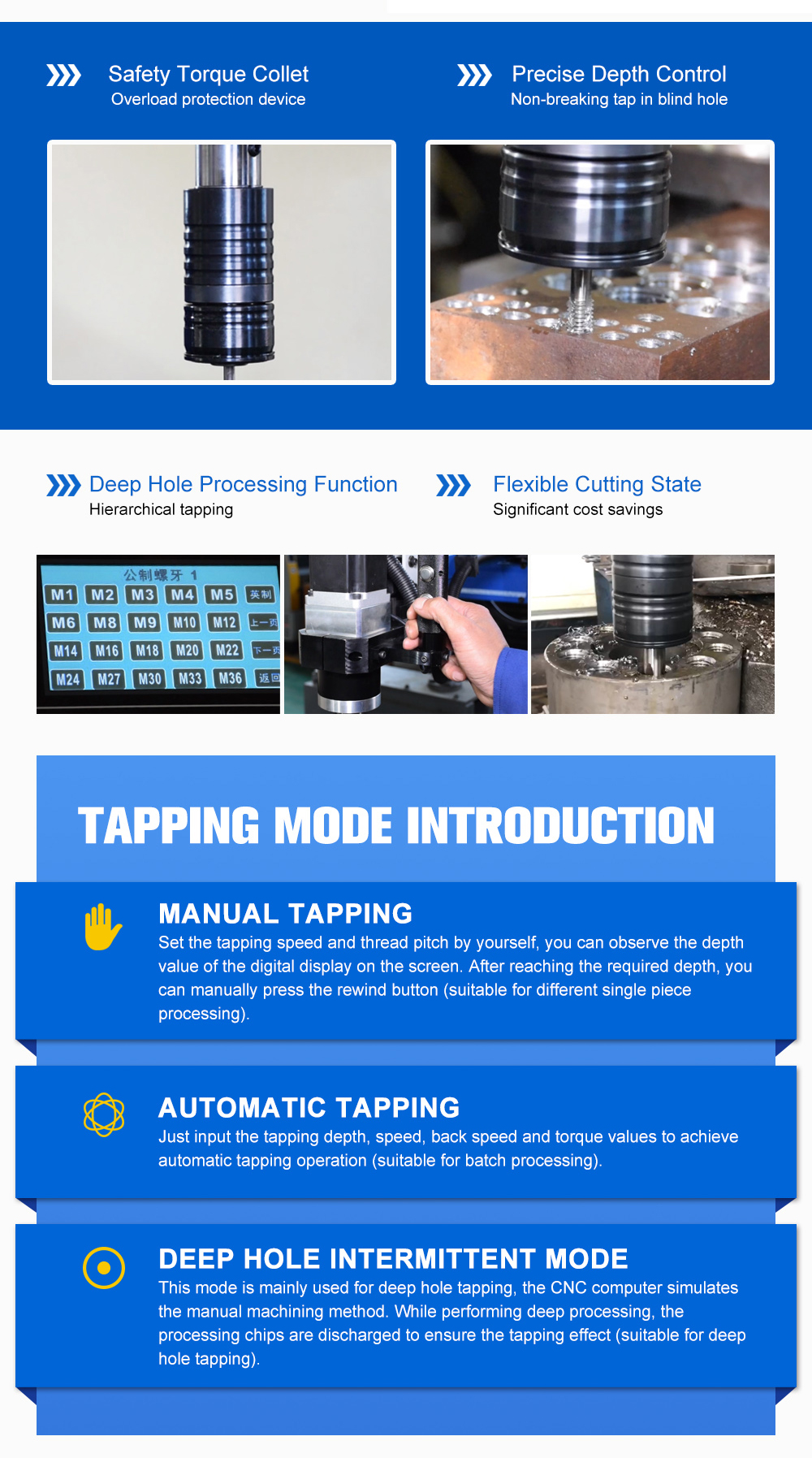 1900mm Long Arm Electric Tapping Machine,M6-M24,Touch Screen,360° Angle Tapper
