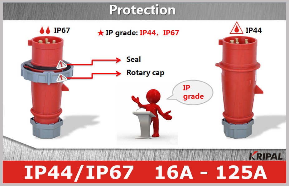 3 Pin 4 Pin 5 Pin IEC CEE Male Electrical Receptacle Industrial Plug Outlets