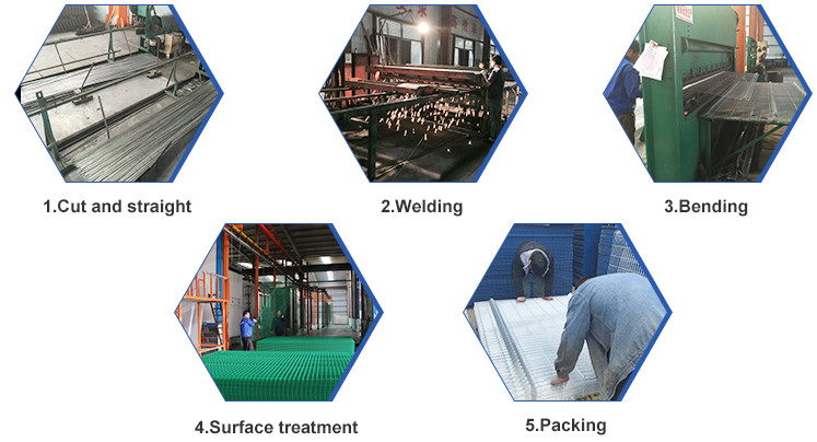 Welded 0.5m Width Double Loop Wire Fencing 868 / 656 For Garden