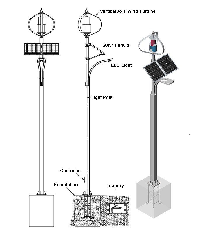 Beautiful Hybrid Solar Street Light / Solar Wind Street Light Monocrystalline Solar Panel