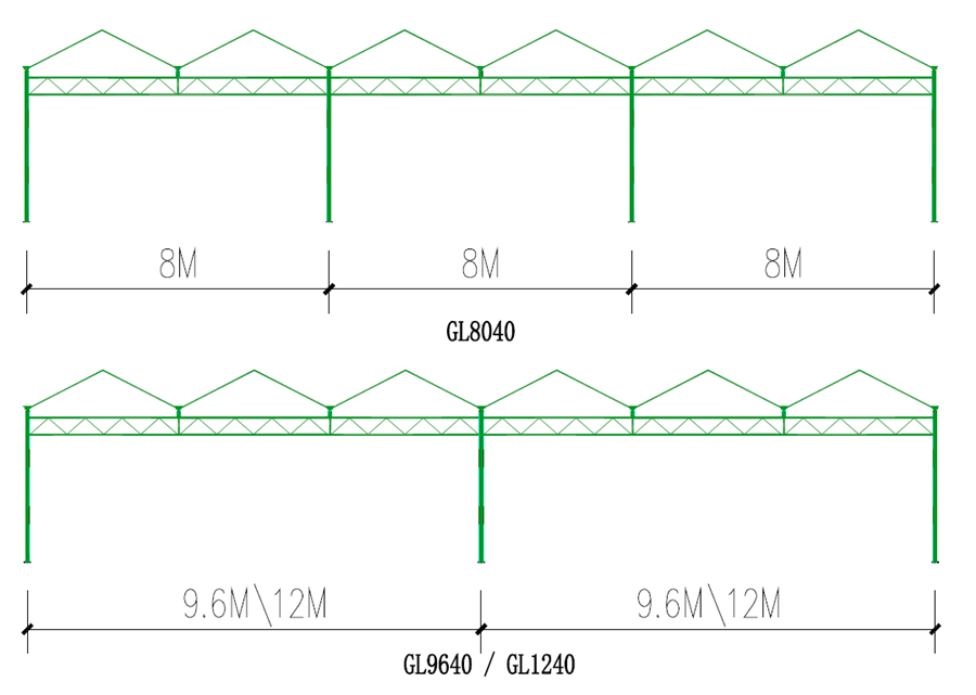 Hot Galvanized Steel Pipe Tempered Glass Greenhouse 8m 9.6m 12m Span Width