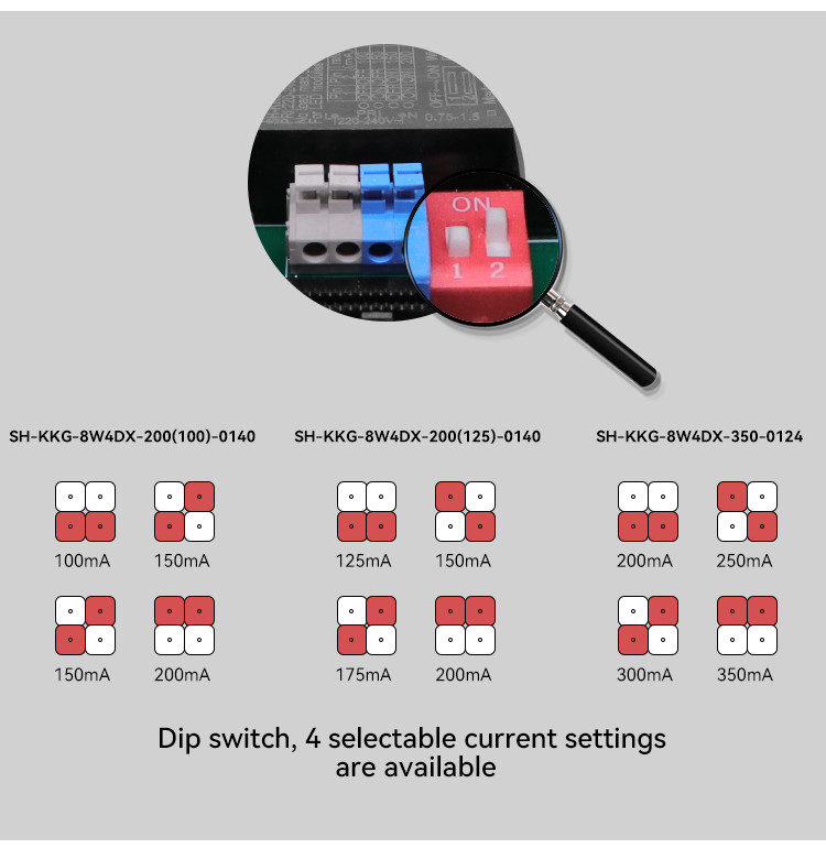 Flicker Free 0-100% Triac Dimming LED Driver Current Selectable