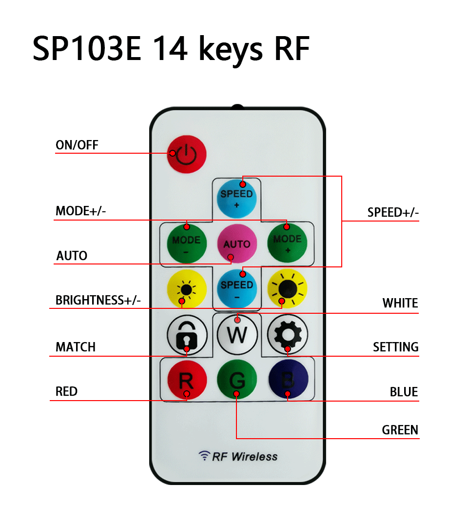 14 keys 3 pin LED Mini Controller , Sp002e Pixel Controller for LED light module