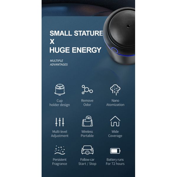 HOMEFISH 5-10ml Smart Capsule Aroma Diffuser Automatic Scent Machine USB Power Supply