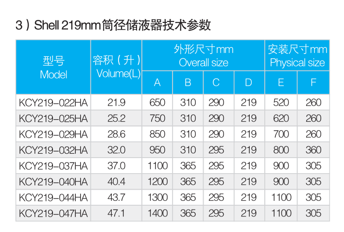 Cold Storage Horizontal Liquid Receiver Standard Refrigeration Receiver