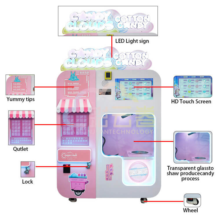 CT580mini Cotton Candy Vending Machine Automated For Indoor / Outdoor