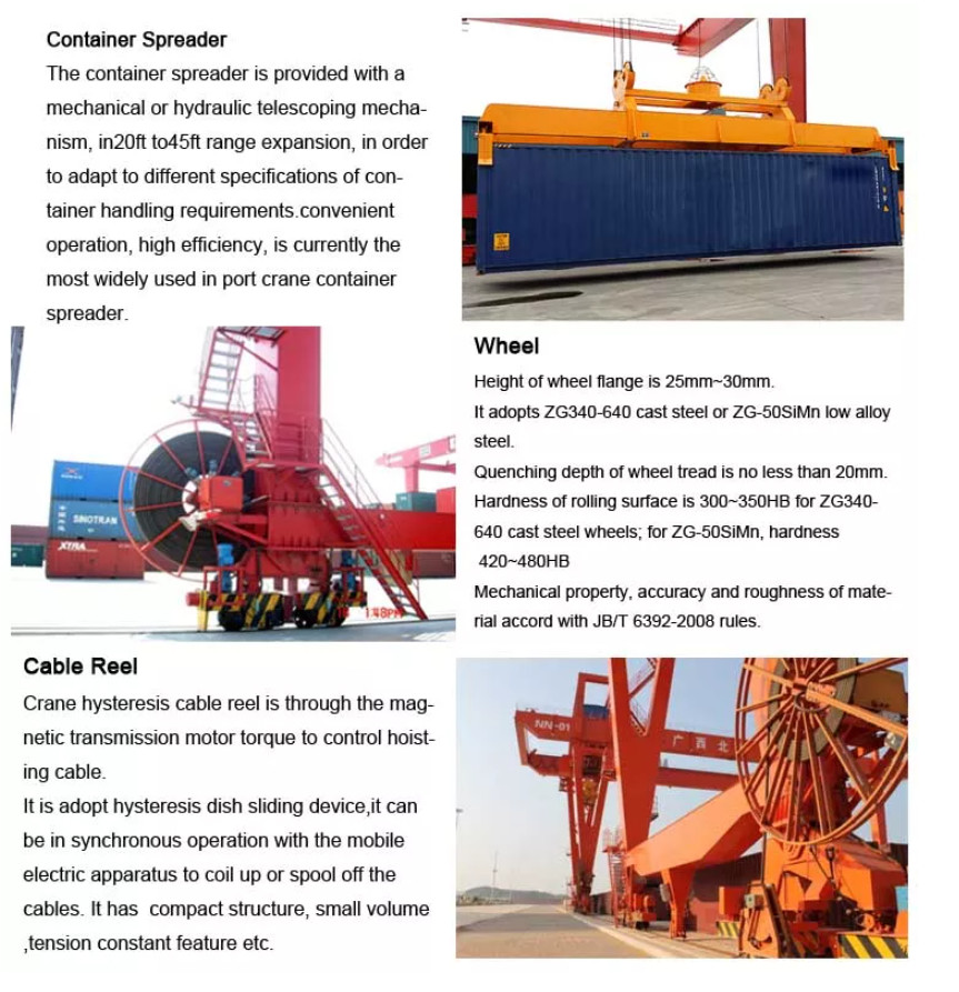 30T 50T Rail Mounted Container Gantry Crane