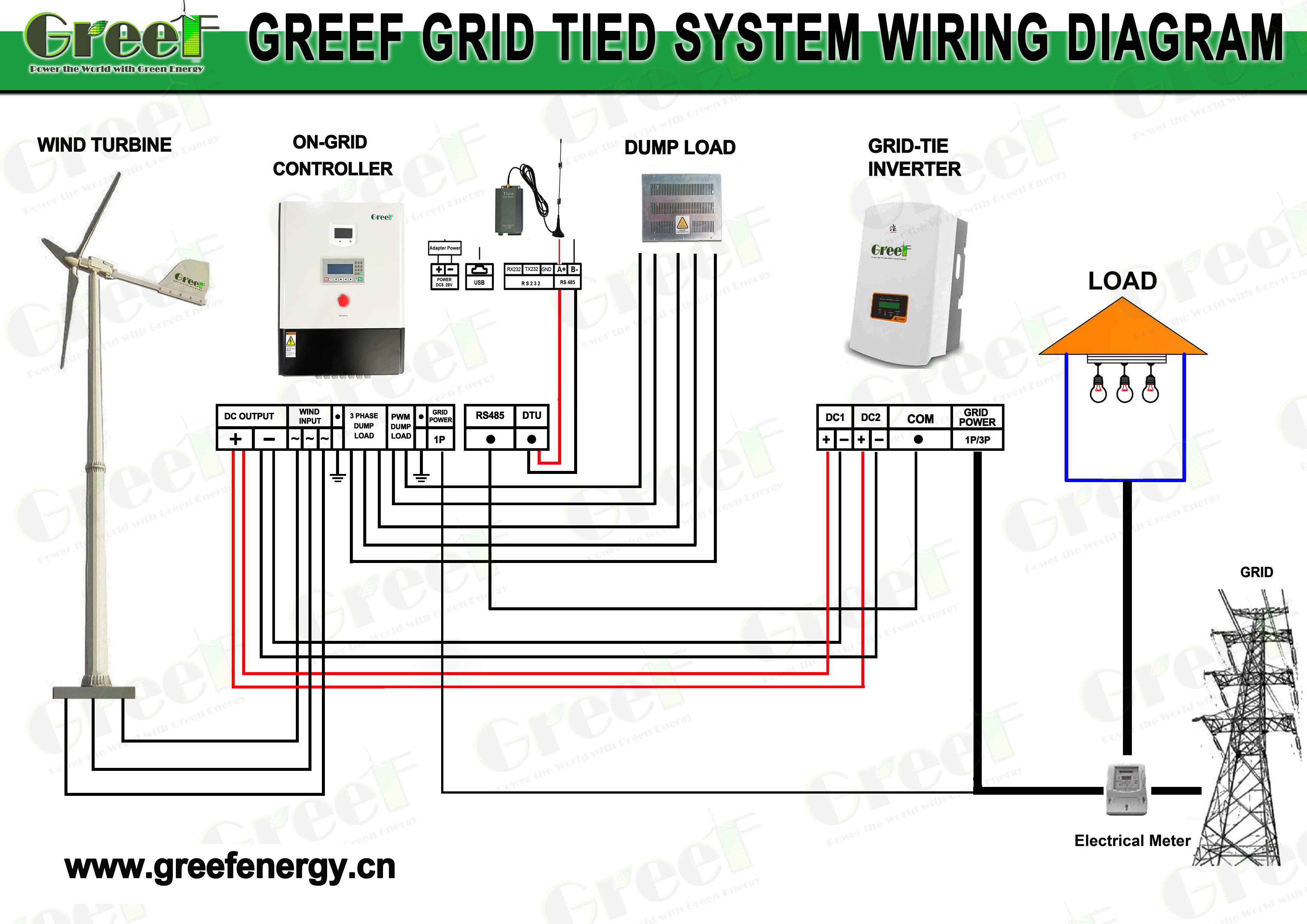 1KW Solar Hybrid Grid Tie Horizontal Wind Turbine For Home Electricity