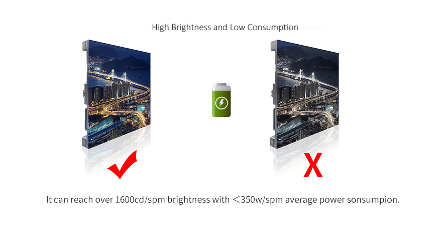 Easy Install P5 Indoor LED Screen Panel Customized With SMD2121 LED Chip