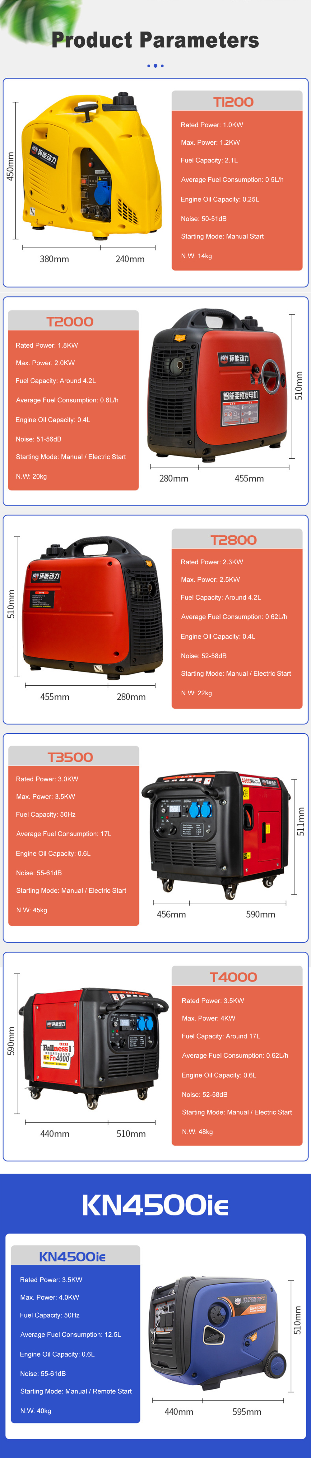 110V 3KW 3000W 5000W 5KW Small Silent Generator for Home / Outdoor Generator Portable Digital Inverter 2000W Gasoline Generator