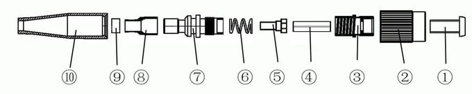SC UPC To FC UPC Simplex LSZH Fiber Optic Patch Cords