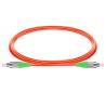 Buy cheap FC APC FC APC Multimode Fiber Optic Cable from wholesalers