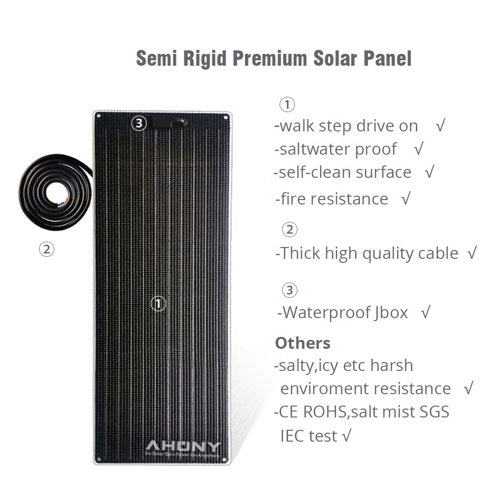Photovoltaic 50W Monocrystalline Solar Panel 12v 18v solar panels manufacturer for Home Outdoor Vehicle Ship Monitoring