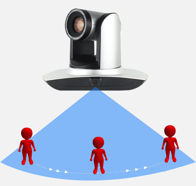 Auto Tracking Video Conference Camera with HDMI Output for Class Streaming