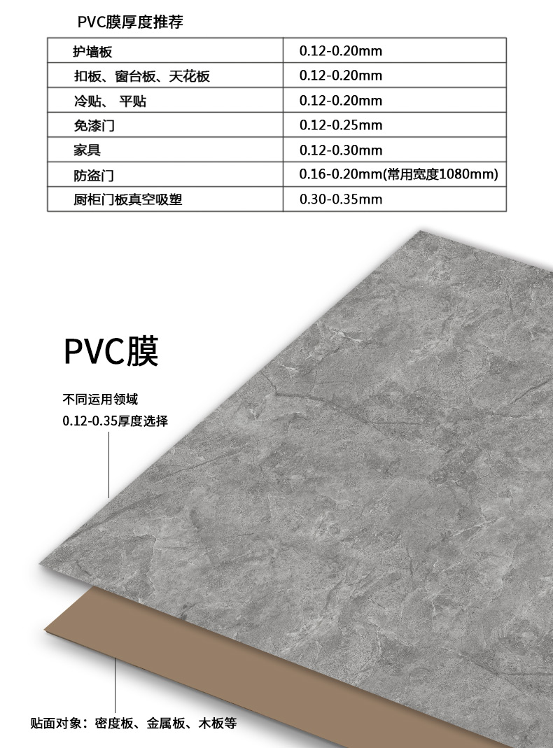 0.14mm-0.16mm Thickness Vaccum Press Film Marble PVC Laminated Membrane Film for Furniture MDF Panel