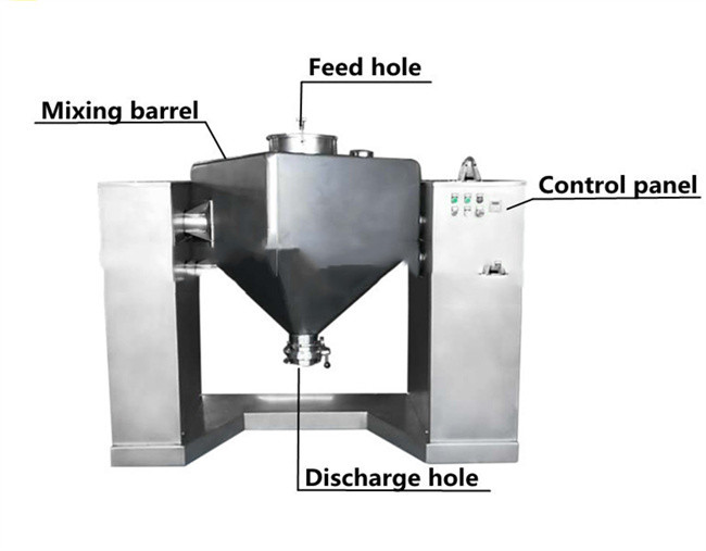 800L 240kg/Batch Bin Blender Square Cone Blender Dry Food Powder Blender Machine