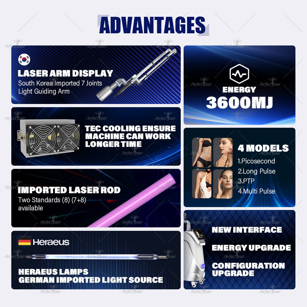 3 Wavelength Picosecond Laser Tattoo Pigmentation Removal Acne Repair Skin Rejuvenation Beauty Machine