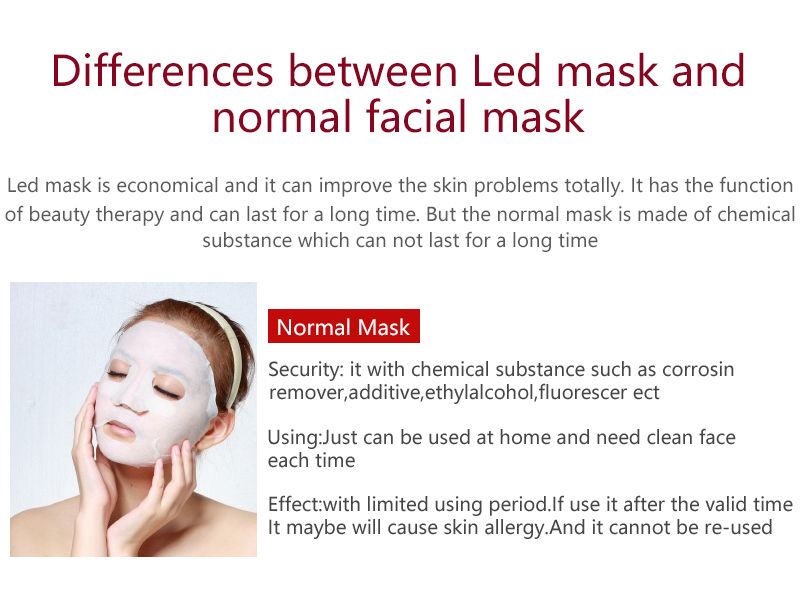 FanXi 7 Colors Light Therapy Face Mask Home Use Photon LED Light Mask