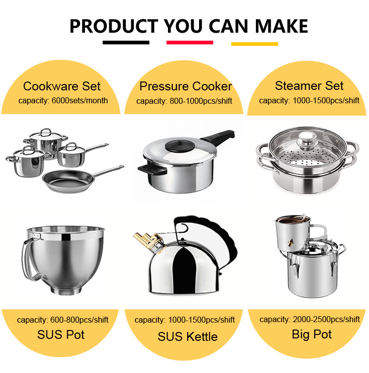 2000 KN Cookware Production Machine For Aluminum Stainless Steel Pots Making