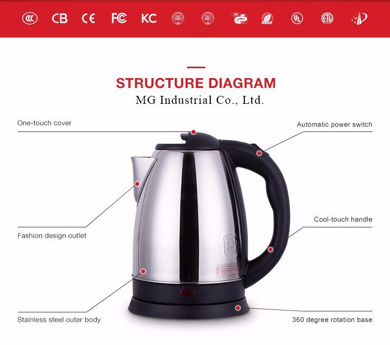 Energy Saving Kitchenaid Electric Tea Kettle 360 Degree Rotational Cordless Electrical Kettle