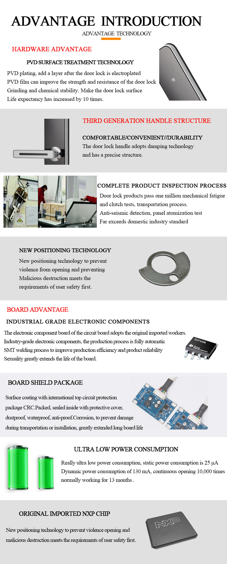 Mifare door lock In Acrylic Panel With Locksoft For High Efficiency Hotel Door System Management