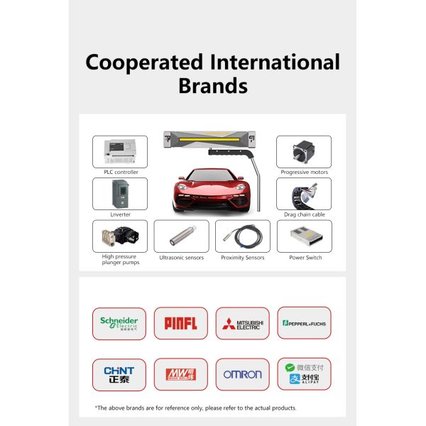 High Pressure Washer Car Wash care System 360plus Automatic Contactless Self-service Washing Machine with PLC Control