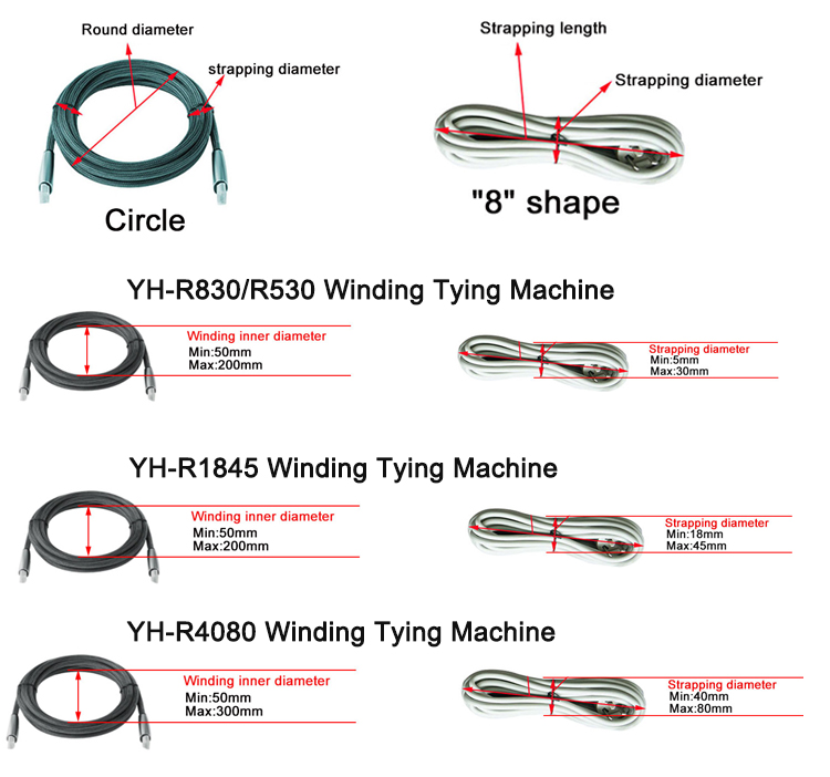 120-200mm Binding Length USB Cable Coiling and Winding Machine with Adjustable Diameter